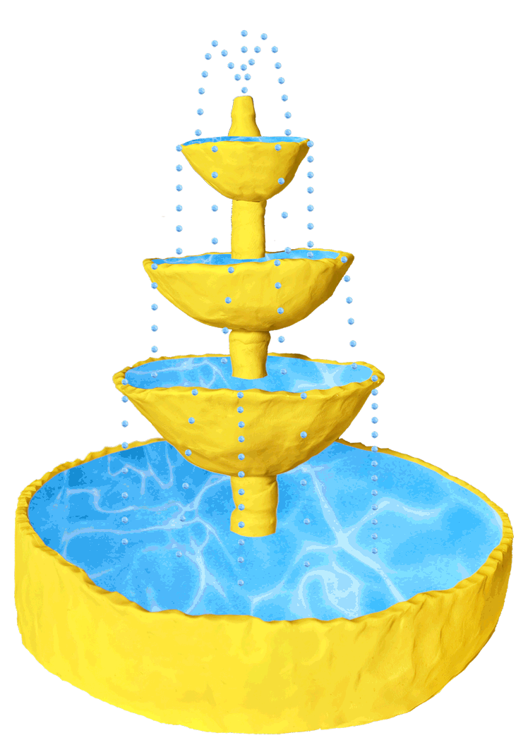 A yellow wishing well with water flowing from top to bottom
